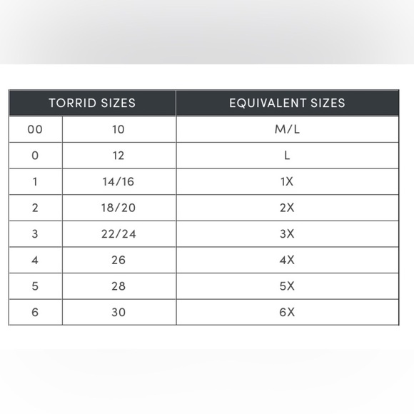 Torrid Black Sleeveless Skater Dress Scoop Neckline Stretch Plus Size 3X - Picture 9 of 9